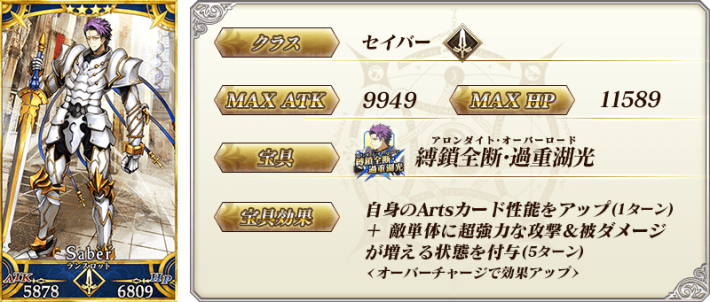 Fate/Grand Order