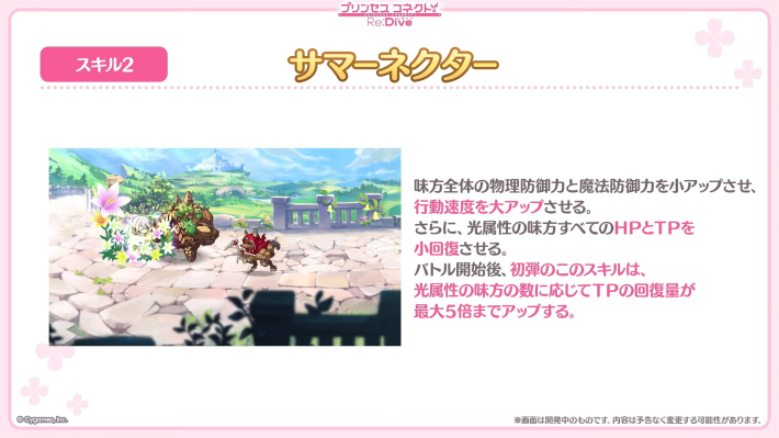 7.5周年生放送の情報まとめの画像