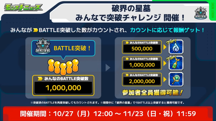 みんなで突破チャレンジが開催