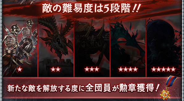 グラブルのドレバラの難易度