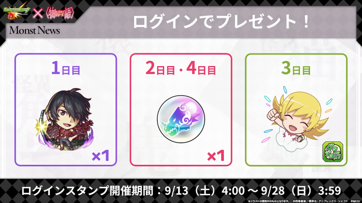 ログインプレゼント