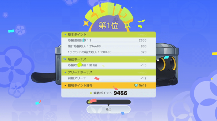 風雲！にゃんこ城の進め方と報酬の画像