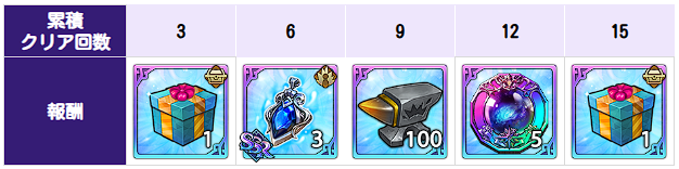 アップデート速報｜最新ニュースまとめの画像