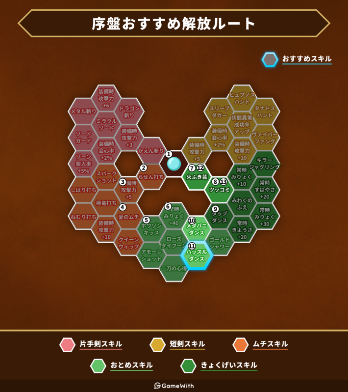 シルビア　ドラゴンクエスト11　ドラクエ　カード　コースター シルビア ドラゴンクエスト11 ドラクエ カード コースター