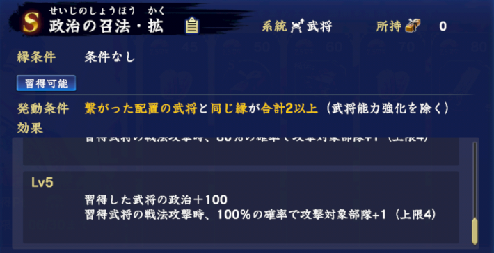 政治の召法・拡