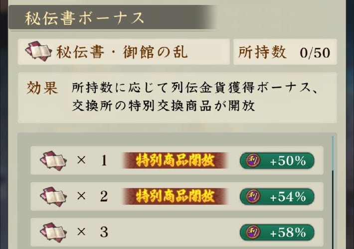 御館の乱の攻略と報酬の画像