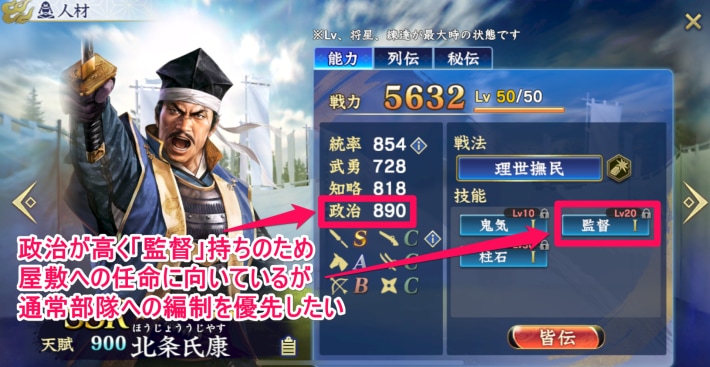 北条氏康のステータス