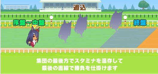 ウマ娘 ヒシアマゾンの育成論 ゲームウィズ