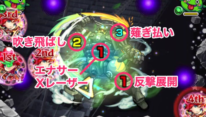 ポメラニアンズ【超絶】のボス戦攻撃パターン