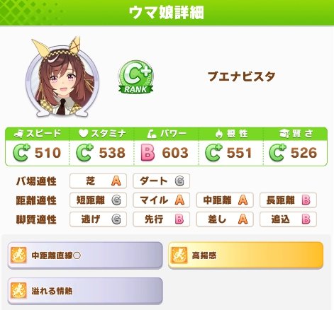 レジェンドレース『ジャパンカップ』攻略｜2025年11月の画像