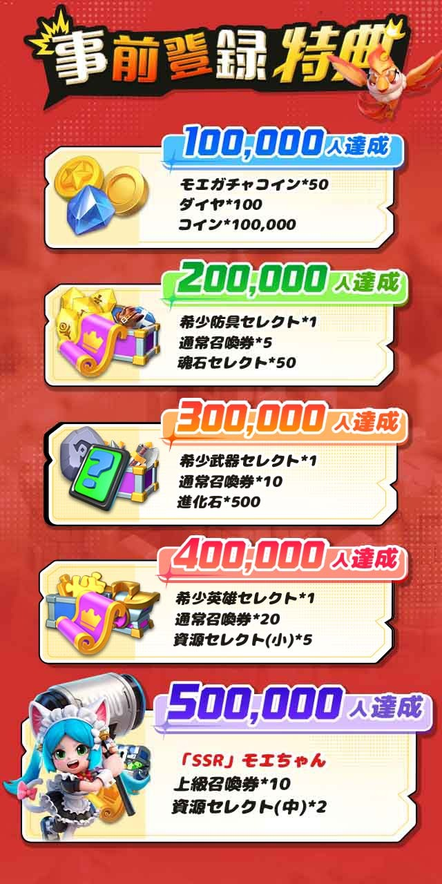 『モエモエディフェンダーズ』の配信日と事前登録情報！簡単操作で奥深い萌え＆燃えのタワーディフェンス！の画像