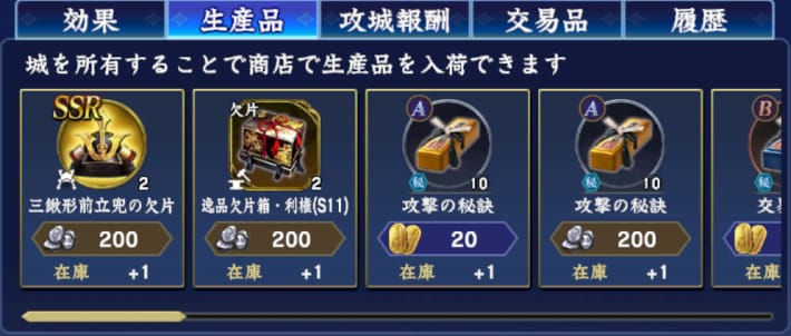三鍬形前立兜の入手方法