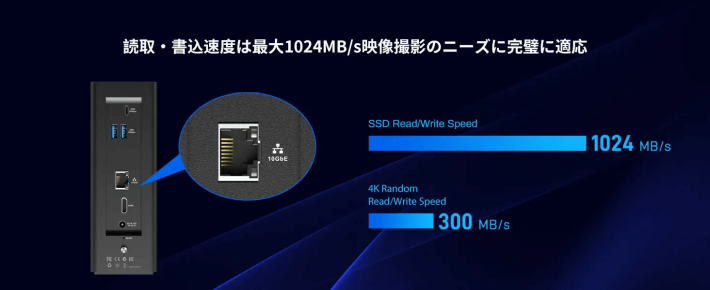 キャプション２