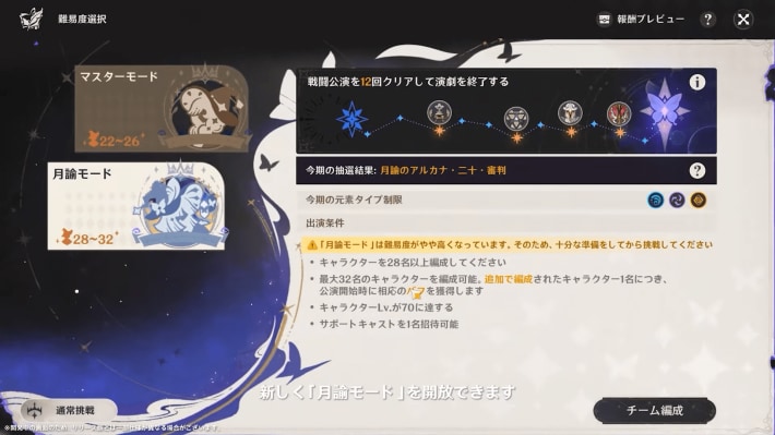 原神のシアター新難易度「月諭モード」