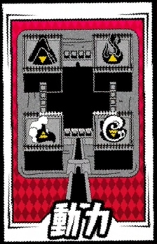 動力
