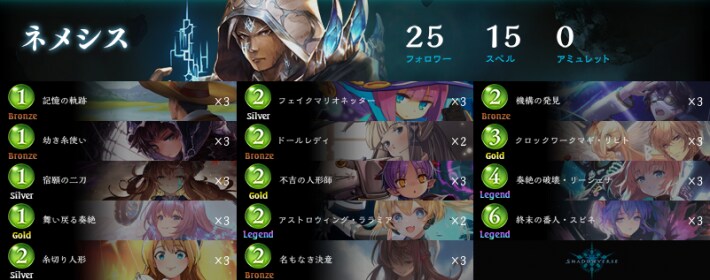 人形リーシェナネメシス