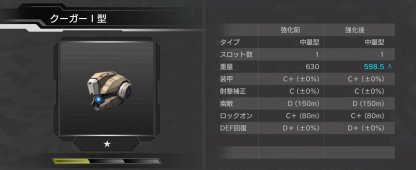 ボダブレ 機体カスタマイズ アセン の基本を解説 ボーダーブレイク ゲームウィズ
