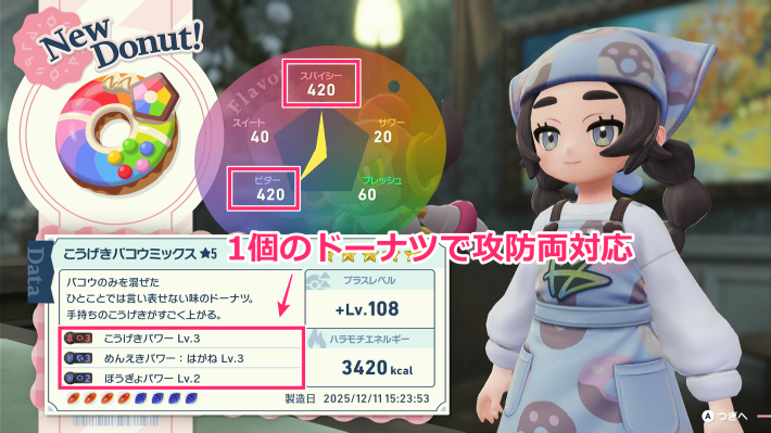 スパイシー&ビターのドーナツ