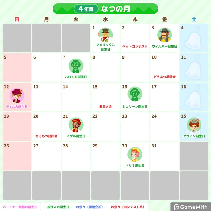 牧場物語 風のグランドバザール4年目 夏の月のイベントカレンダー