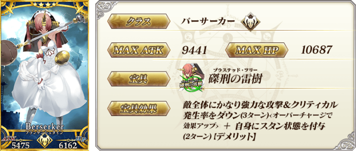 Fate/Grand Order