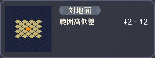 射程