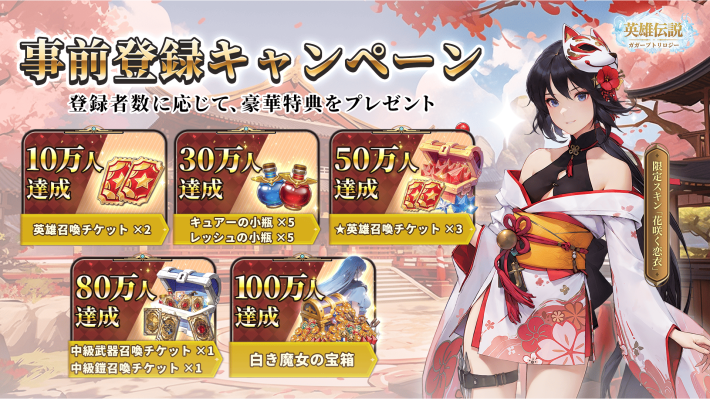 英雄伝説ガガーブトリロジー