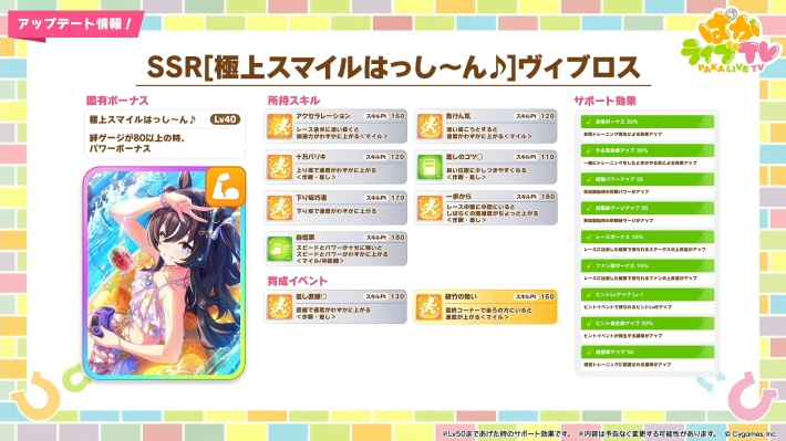 生放送『ぱかライブTV Vol.55』情報まとめの画像