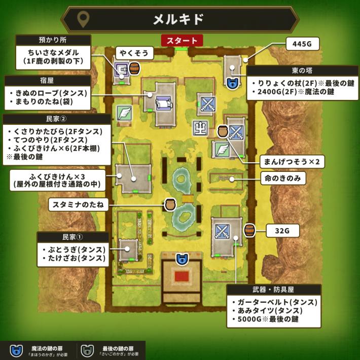 ドラクエ2リメイクのメルキドのアイテムマップ