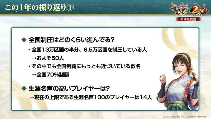 2周年記念生放送まとめの画像