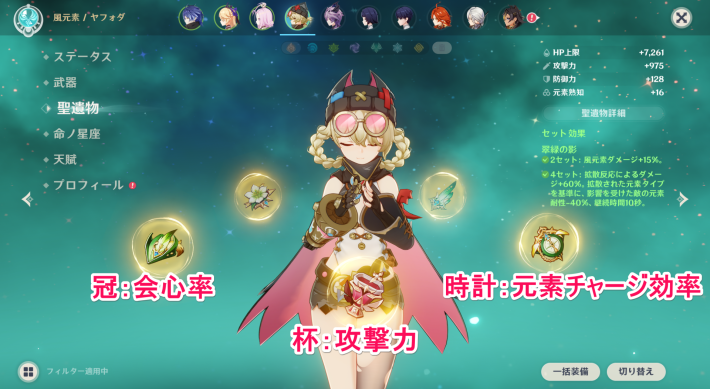 原神のヤフォダ聖遺物