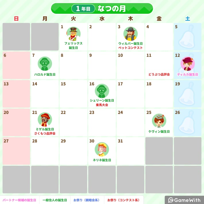牧場物語 風のグランドバザール1年目 夏の月のイベントカレンダー