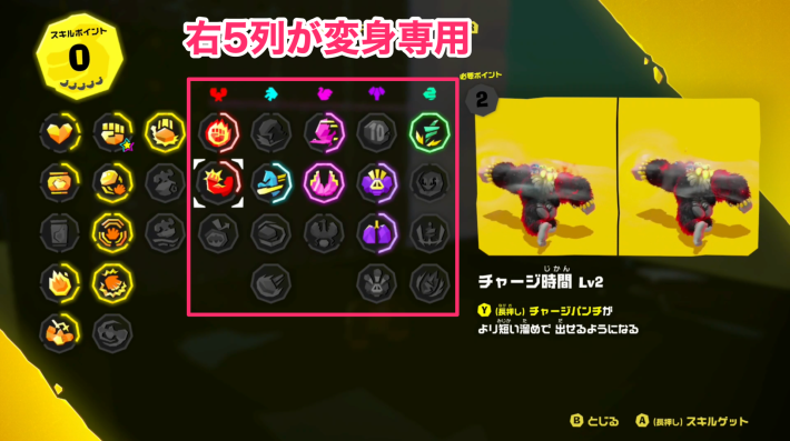 変身専用スキル