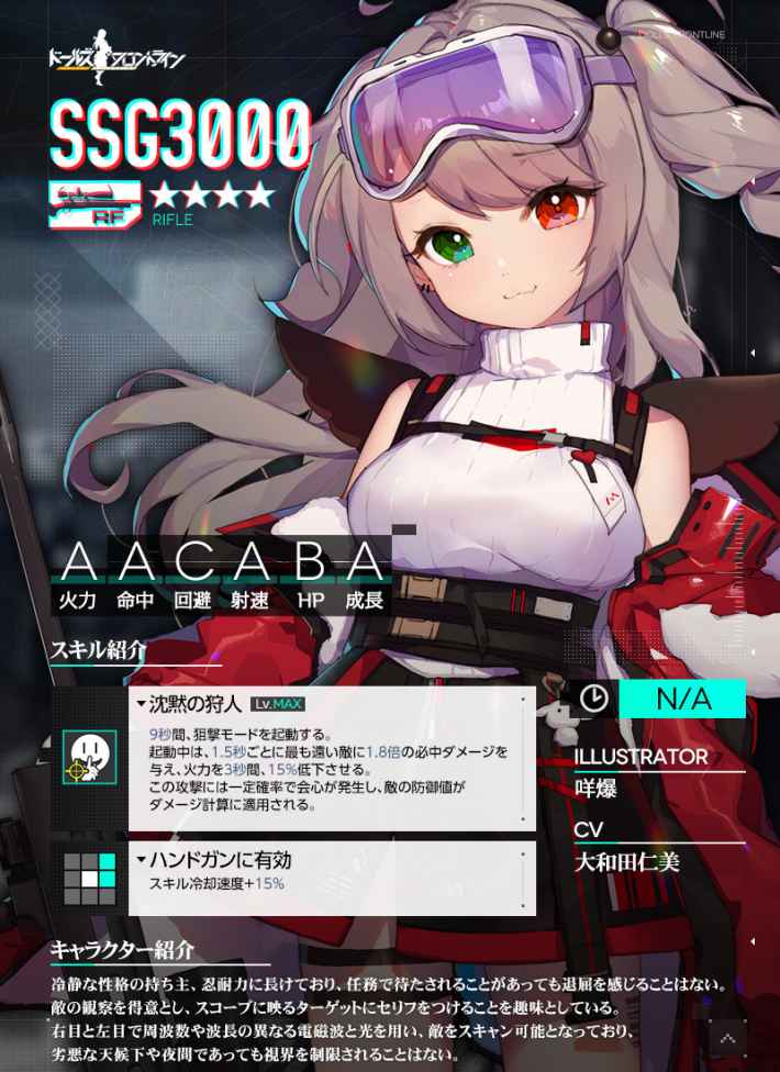 ドルフロ Ssg3000のスキル性能と製造レシピ ドールズフロントライン ゲームウィズ Gamewith