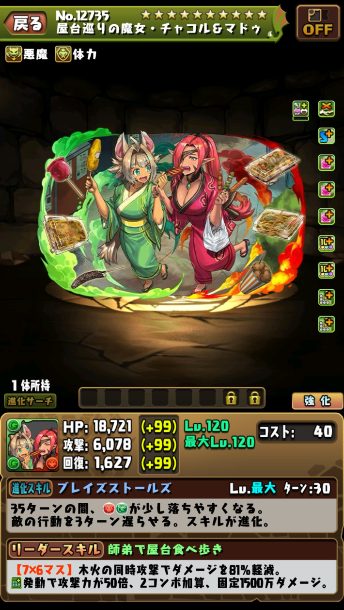 チャコル&マドゥ