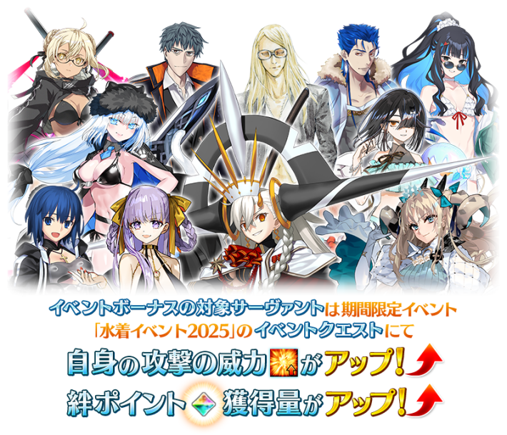 イベント特攻サーヴァント
