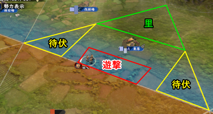 一辺が敵領土と隣接している場合の遊撃待伏配置