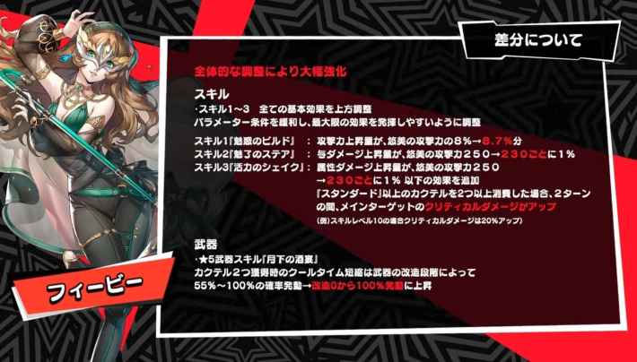 フィービー(椎名悠美)の評価と凸効果・おすすめ啓示の画像