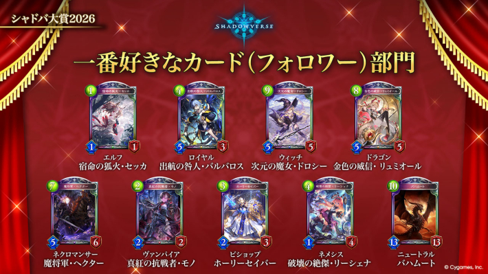 しゃどばすちゃんねる イベントセット シャドバ ビヨンド】しゃどばすチャンネルの生放送発表まとめ