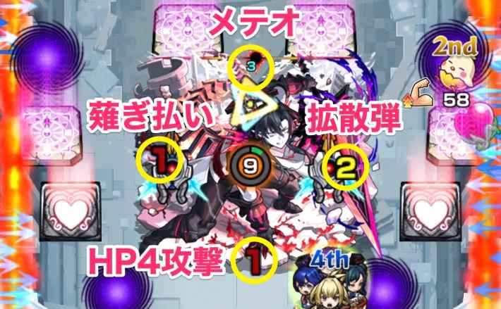 パラノヴィアのボス攻撃パターン覚醒後