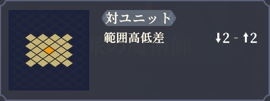射程