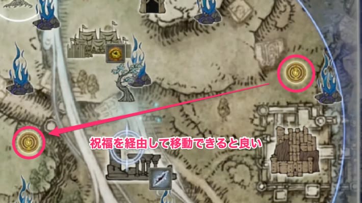 移動する際は祝福を経由して進もう