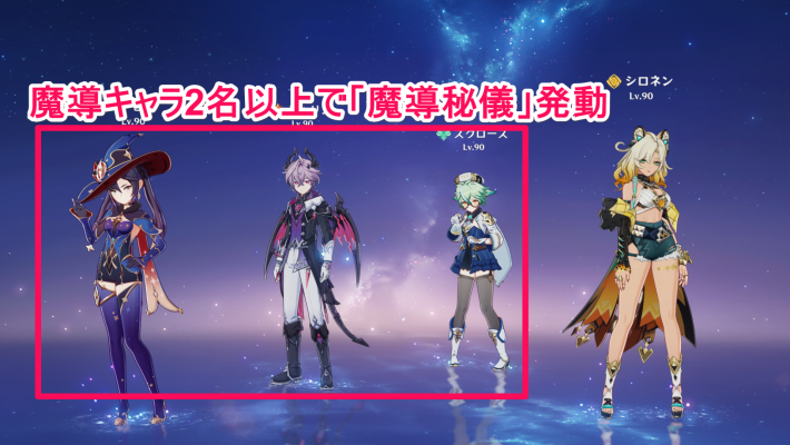 原神】スクロースの評価とおすすめ聖遺物・武器 - ゲームウィズ