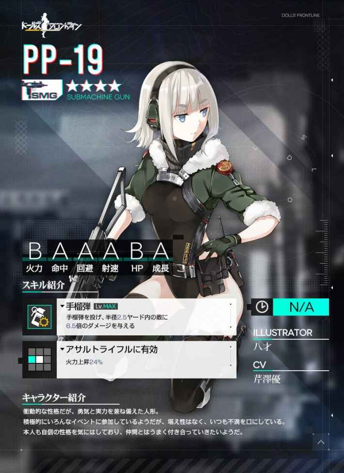 ドルフロ Pp 19のスキル性能と製造レシピ ドールズフロントライン ゲームウィズ Gamewith ドルフロ Pp 19のスキル性能と製造レシピ ドールズフロントライン ゲームウィズ Gamewith