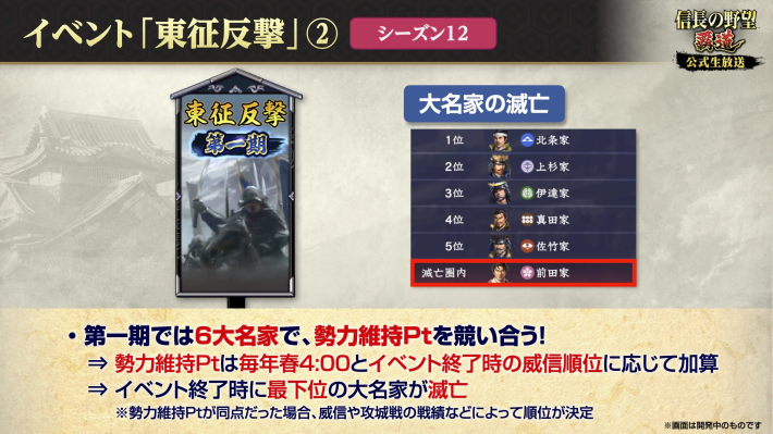 東征反撃第一期