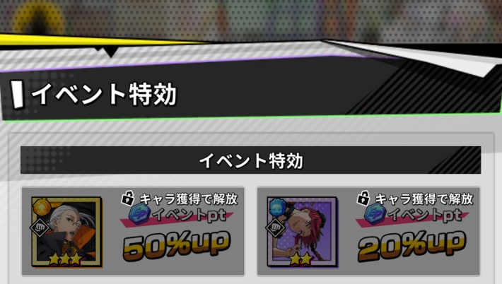 サカパズのイベント特効キャラ