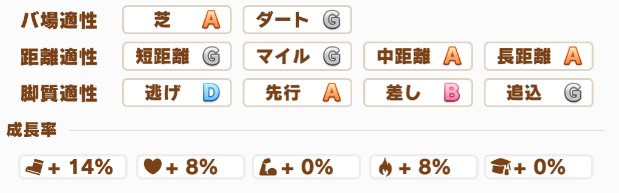 ウマ娘 スーパークリーク ハロウィン の育成論 ゲームウィズ