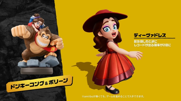 ディーヴァドレス
