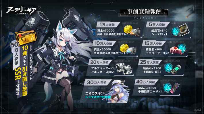 アーテリーギア 機動戦姫 の配信日と事前登録情報 ゲームウィズ