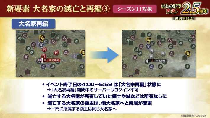 大名家再編