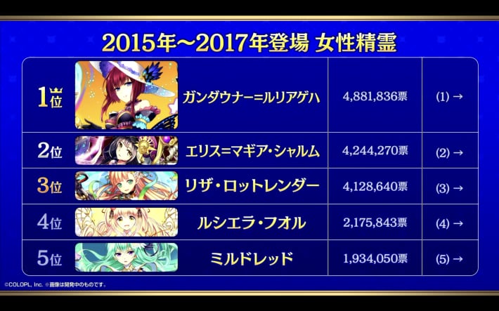 黒猫祭2025生放送 GA結果発表｜おせニャん#148の画像